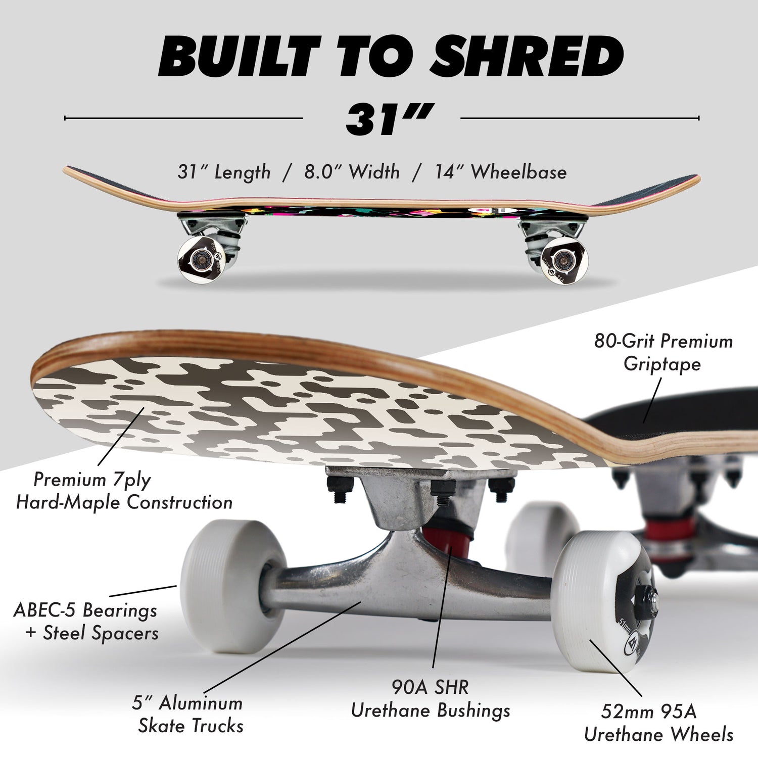 Skateboard specs