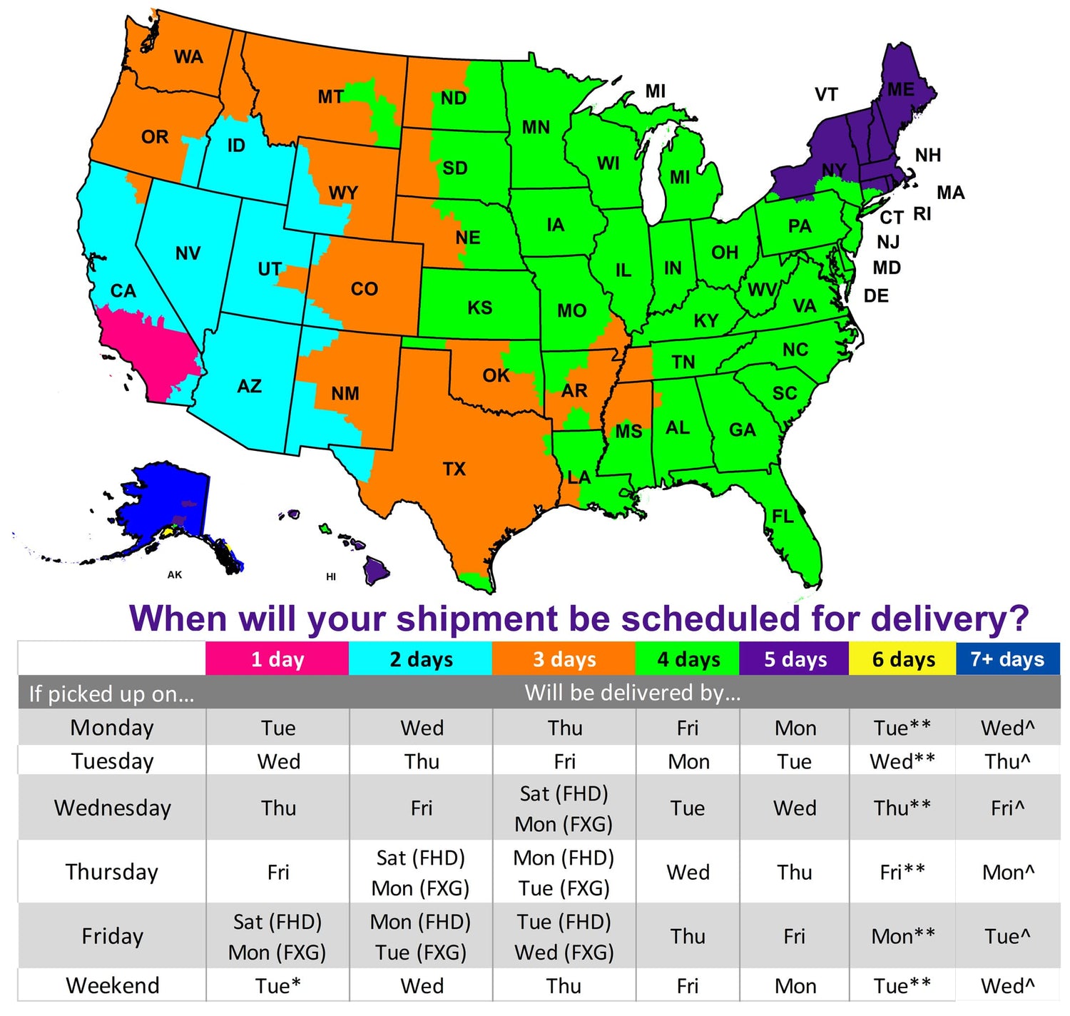 shipping and delivery – Magneto Boards