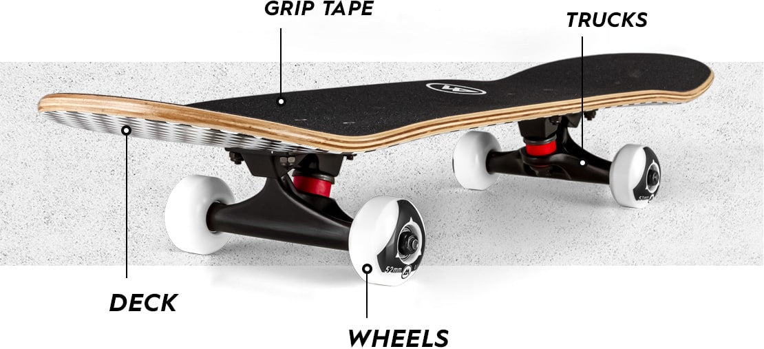 skateboard parts – Magneto Boards